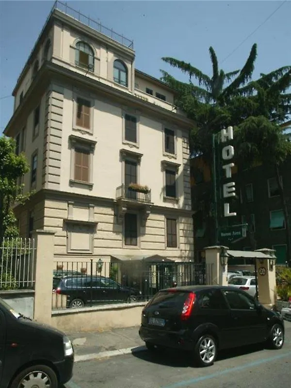 Hotel Buenos Aires Řím