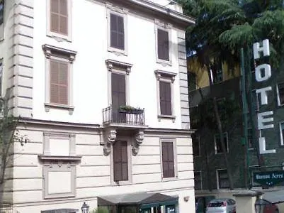 Hotel Buenos Aires Rome