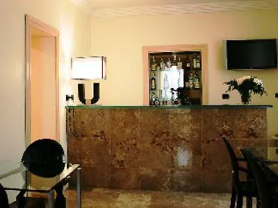 Hotel Buenos Aires Rome Italy