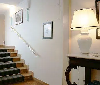 Hotel Buenos Aires Rome